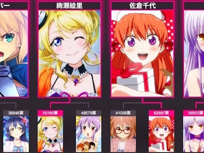√99以上 つ から 始まる アニメ 998577