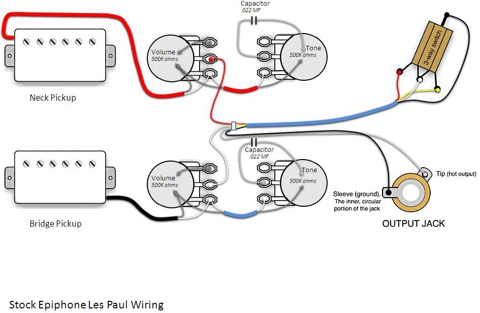 Gibson Les Paul Pickup Wiring Diagram | Wire
