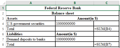 C:\Users\HP\Pictures\new fed bank formula.PNG