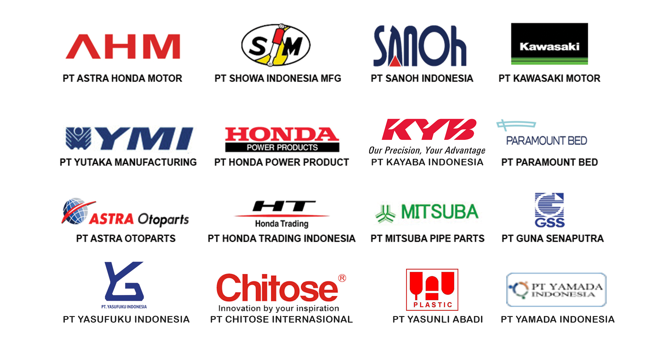 印刷可能 Pt Honda Trading Indonesia 3285 Pt Honda Trading Indonesia Irasujozkmqe