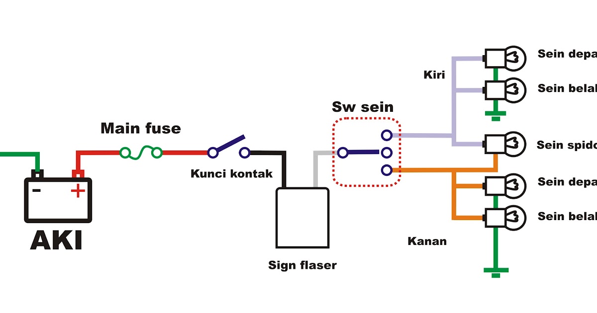 Gambar Wiring Diagram Lampu Sein Sepeda Motor Wiring Gambar Wiring Diagram Lampu Sein Sepeda Motor Wiring