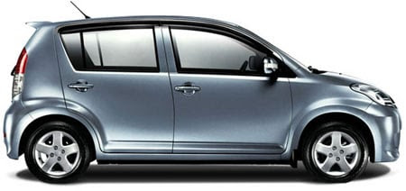 Perodua Bezza Colour Code - Contoh NN