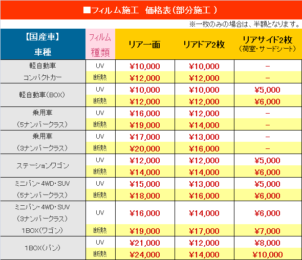 無料でダウンロード 車 ラッピング 値段 数年で最も興味深い壁紙壁紙新日本aha