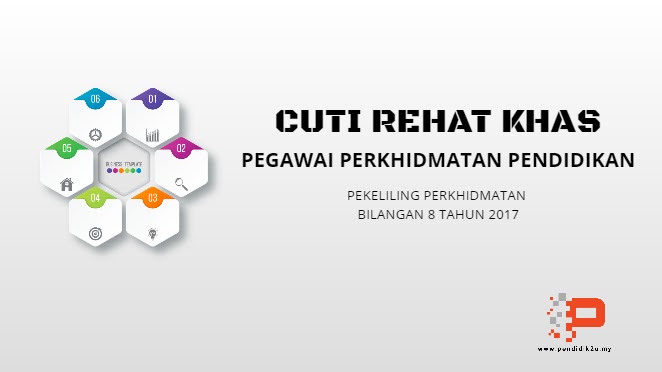 Contoh Surat Cuti Haji Untuk Guru - Seputaran Guru