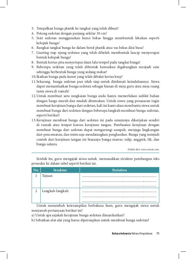  Contoh  Teks Prosedur Bahasa  Indonesia Download 