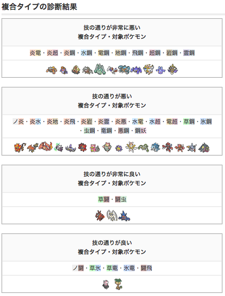 500以上のトップ画像をダウンロード トップコレクション ポケモン 複合タイプ 一覧