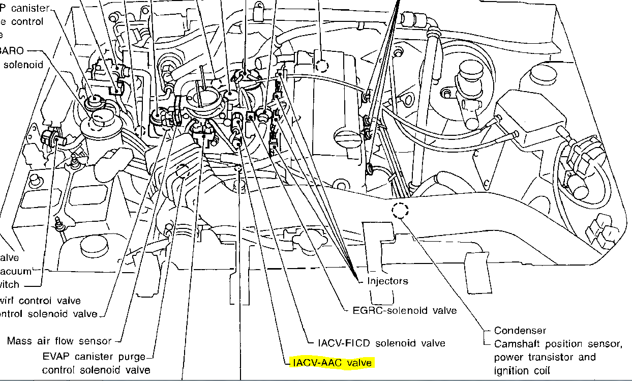 97 Nissan Starter Wiring Diagram Wiring Diagram Networks