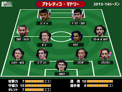 コレクション レアルマドリード フォーメーション 歴代 124641-レアルマドリード フォーメーション 歴代