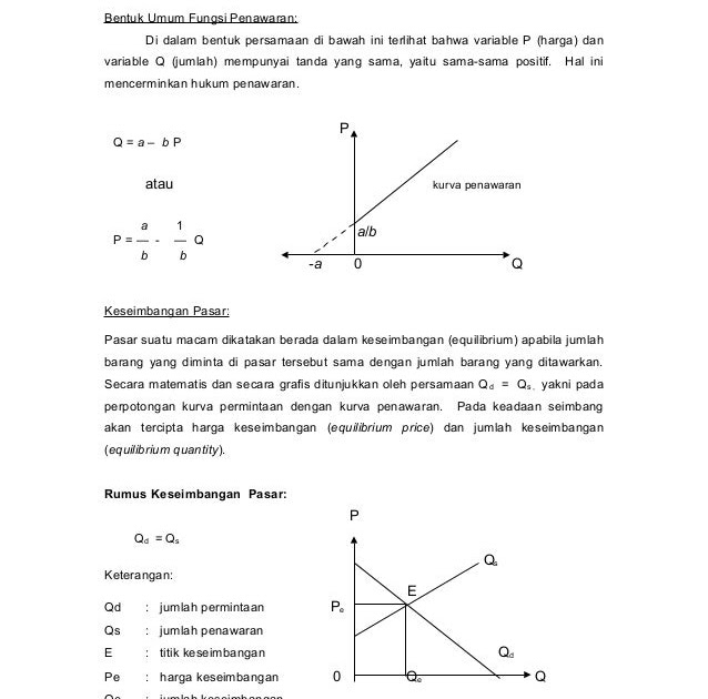 Contoh Soal Ekonomi Mikro Permintaan Dan Penawaran - Moco Wo