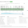 Is Nicehash Profitable - Bitcoin Profitability Calculator Nicehash Ethereum Reddit Guide - Check or compare the potential earnings of your hardware.