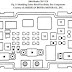 Honda Cr V Fuse Box Diagram