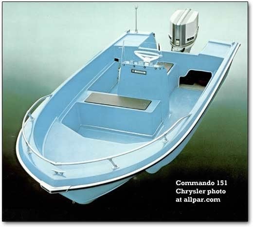 Info 12ft jon boat conversion plans | TuGBS