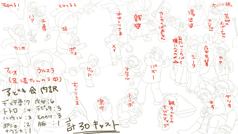 最新ジブリ キャラクター イラスト 簡単 ディズニー画像のすべて