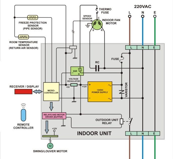 Emerson Wiring Diagram Electric Motor | schematic and  