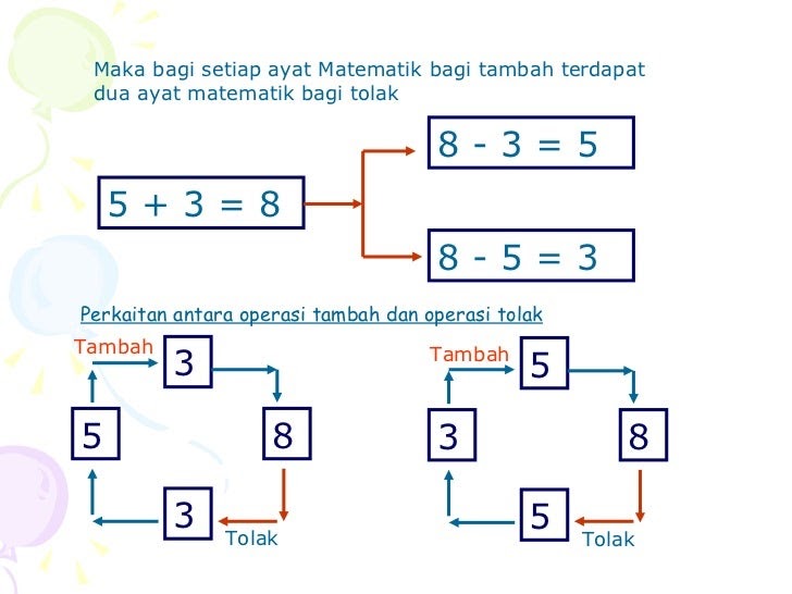 Soalan Darjah 1 2019 - Muharram f