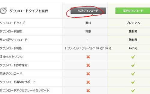 最新 Rapidgator コード 表示されない 画像ブログ