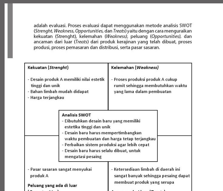  Analisis  Swot  Kerajinan  Limbah  Ruang Jawaban