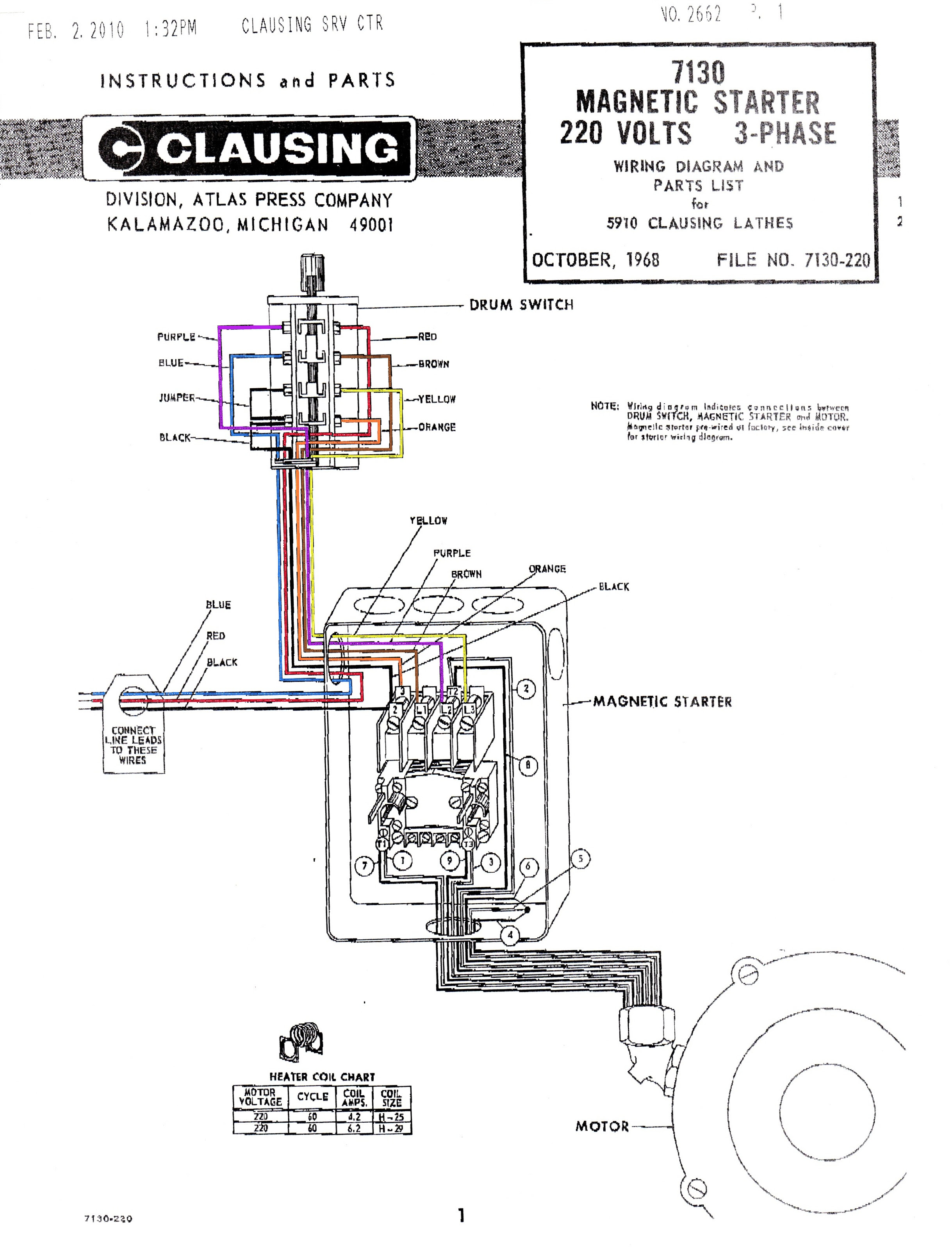 Maybe you would like to learn more about one of these? Diagram Furnas Magnetic Starter Wiring Diagram Full Version Hd Quality Wiring Diagram