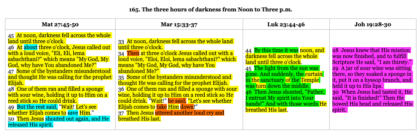 Psalm 22 is where jesus seems to quote when he cried out with a loud voice, saying, eli, eli, lema sabachthani? that is, my god, my god, why have you forsaken. Bible Gem 1286 What Language Is It Anyway Matt 27 46 47 Mark 15 34 35 Berean Insights