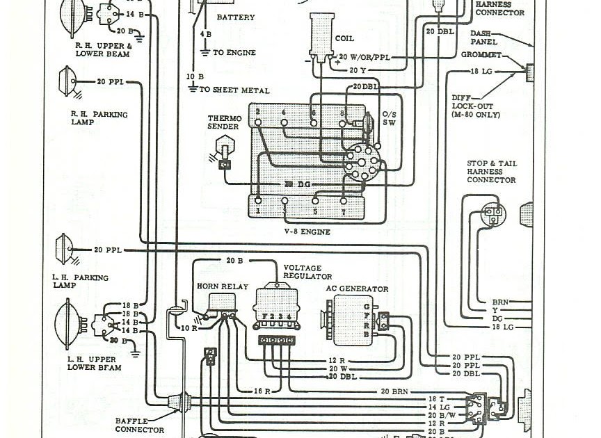 1981 Jeep Cj8 Wiring Diagram Free Download | schematic and wiring diagram