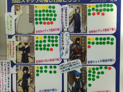 画像 刀剣 乱舞 人気 キャラ ランキング 160878-刀剣 乱舞 人気 キャラ ランキング