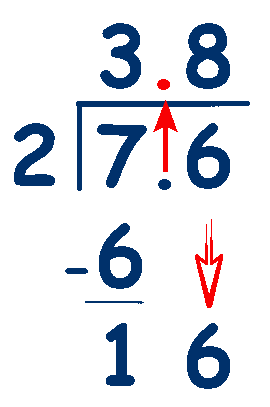 Mental and written methods calculator methods: 11 Plus Key Stage 2 Maths Decimals Dividing Decimal Numbers The Decimal System Long Division Written Methods Of Division 11 Plus Practice Papers Ks2 Practice Papers 11 Plus For Parents