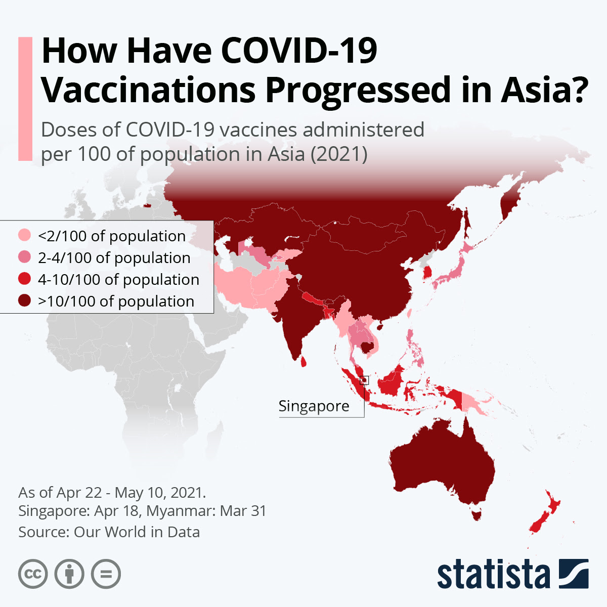 Some have favored vaccinating as many people as possible as quickly as possible, while others have tried to prioritize vaccinating specific vulnerable 8.3% partially vaccinated. Chart How Have Covid 19 Vaccinations Progressed In Asia Statista