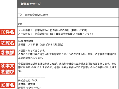 [最新] メール フォーマット 返信 110467-メール フォーマット 返信