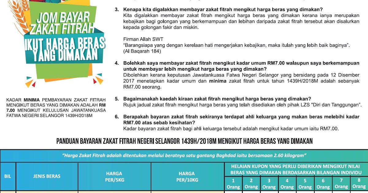 Zakat Fitrah Online Selangor - Umpama s