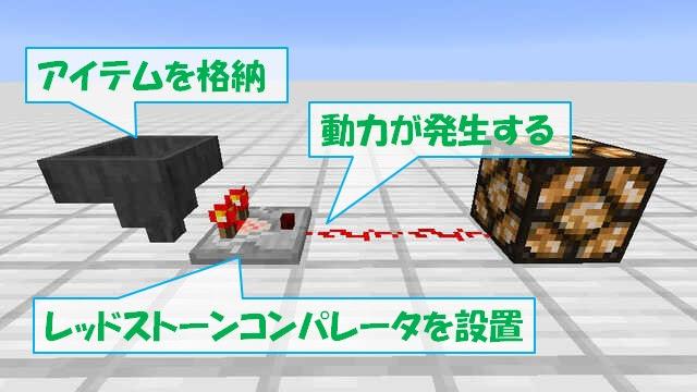 最高のマインクラフト 新鮮なホッパー つなげ方