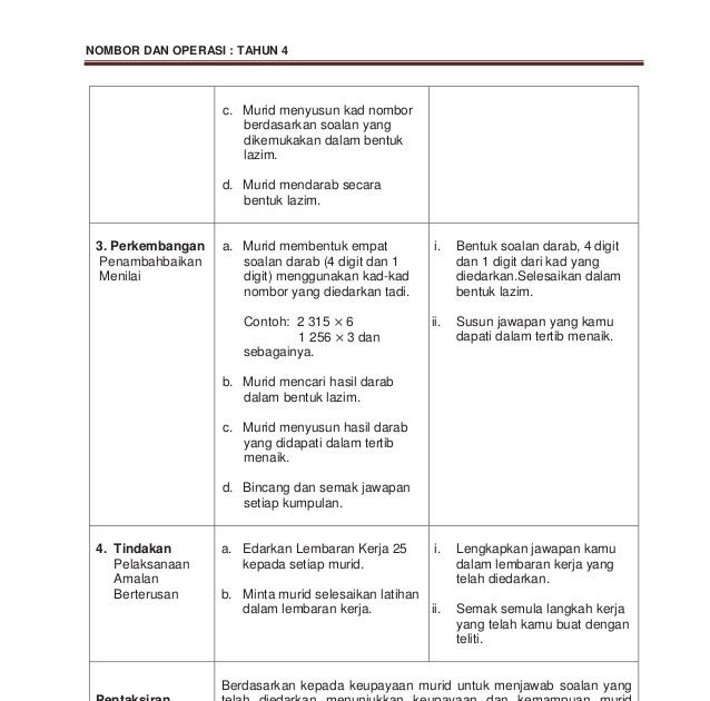 Jawapan Pintar Bestari Matematik Tingkatan 2 - L Sragen