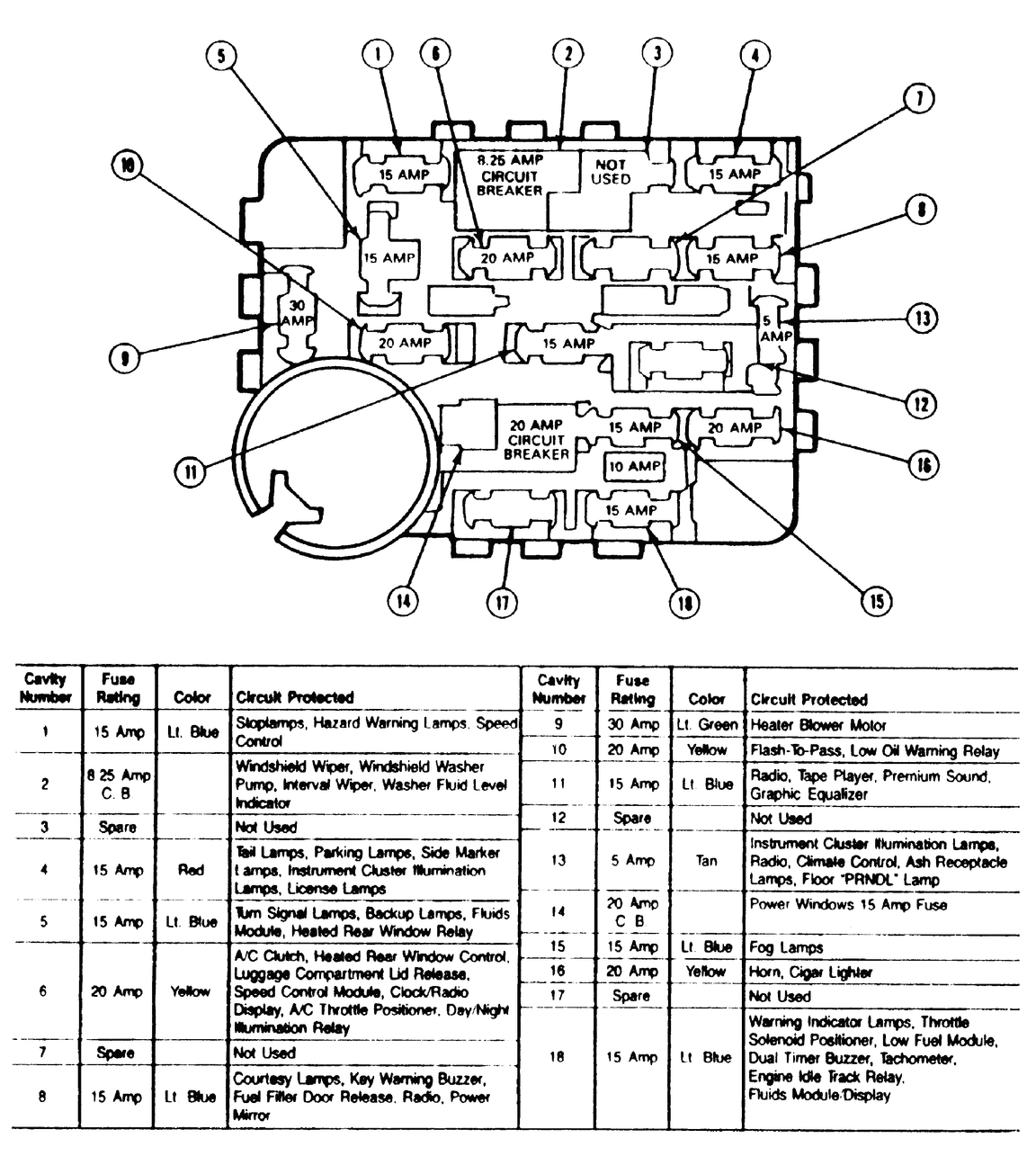 69 Mustang Fuse Box Labeled - Wiring Diagram Networks