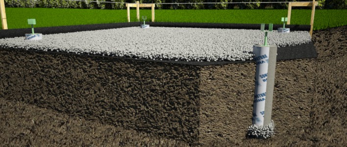 knowing dirt floor shed foundation cicellia