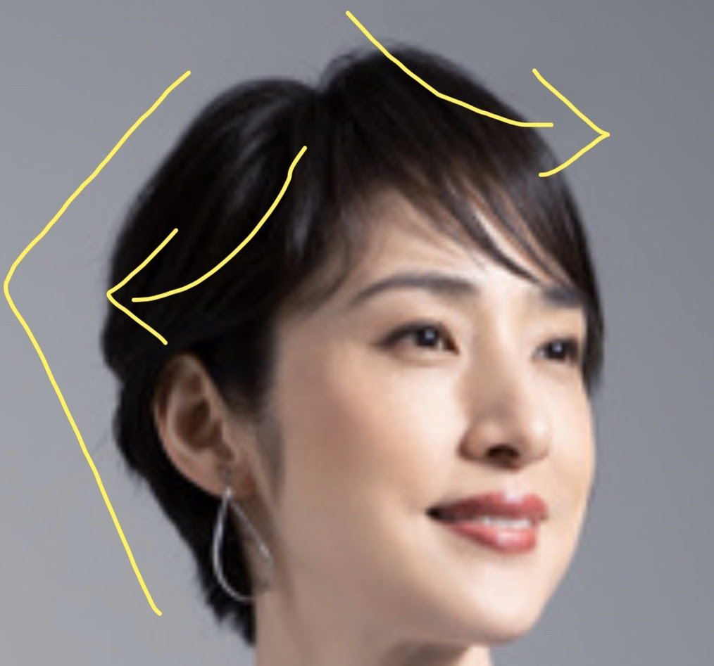 最高のヘアスタイルのインスピレーション 50 天海 祐希 髪型 ショート