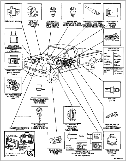 Perodua Myvi Gearbox - Krikilin
