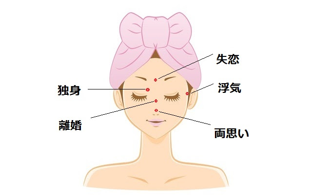 ベストニキビ 想い 想 われ 振り 振 られ 世界のすべての髪型