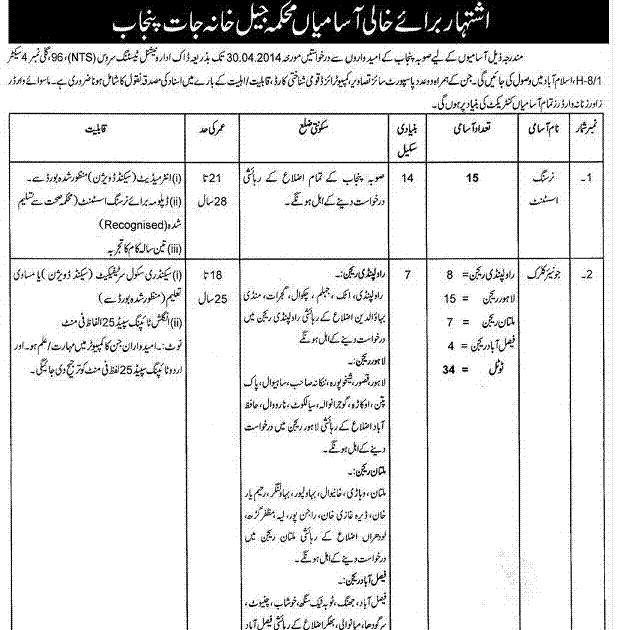 Cda job application form | Free Online Survey