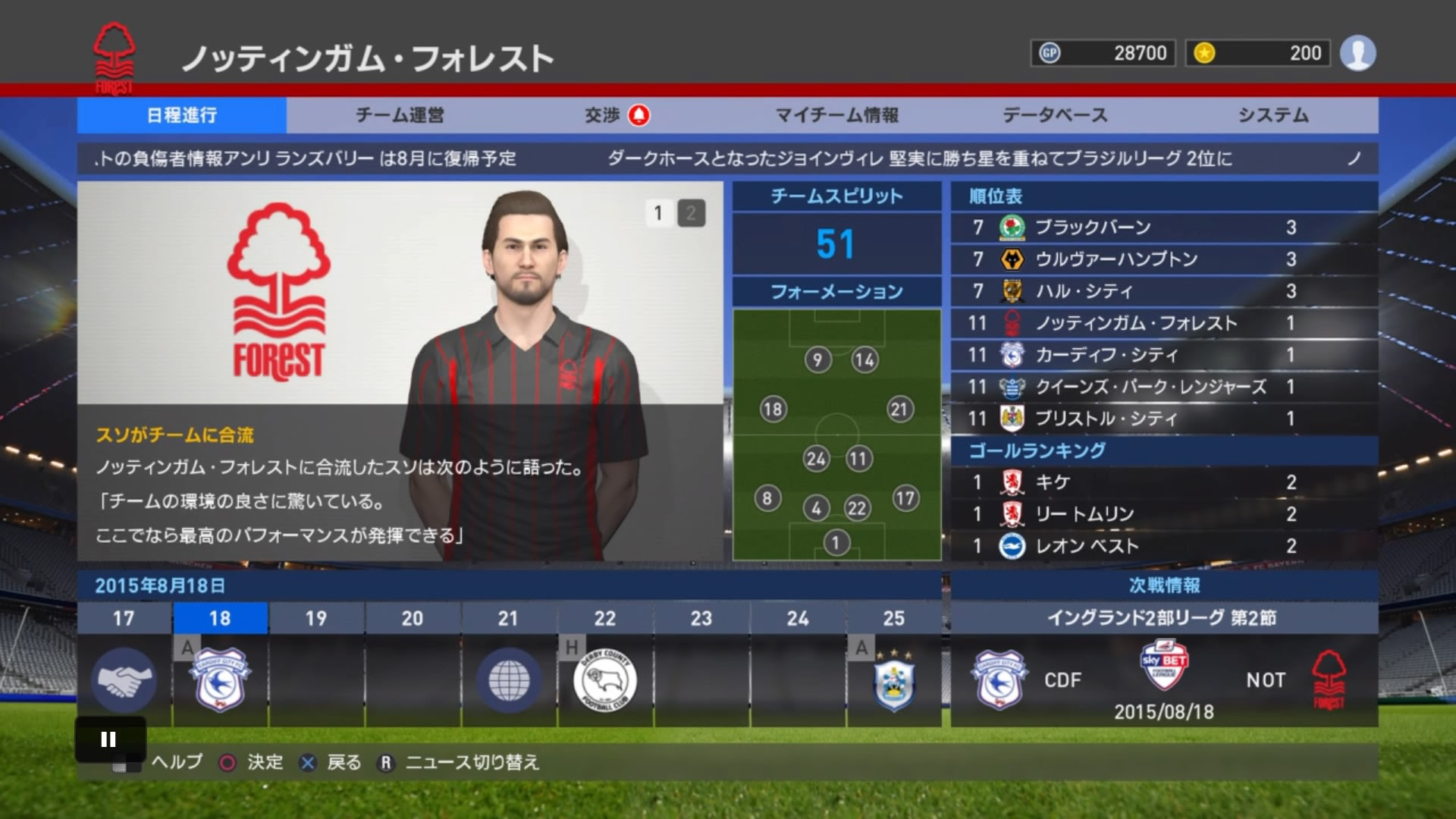 ウイイレ 16 最強 チーム Trefacty