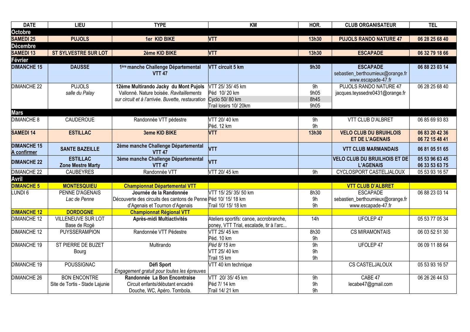 Calendrier Vtt Ufolep 2015 Lot Et Garonne Vttcomite47 Overblog Com