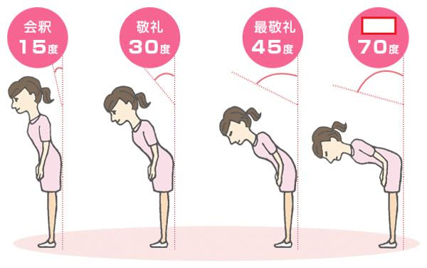 すべての動物の画像 上謝る イラスト 簡単