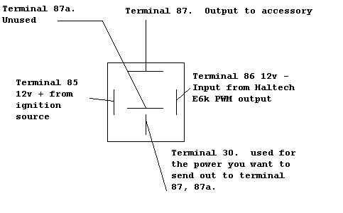 home electrical wiring: Typical Automotive Relay