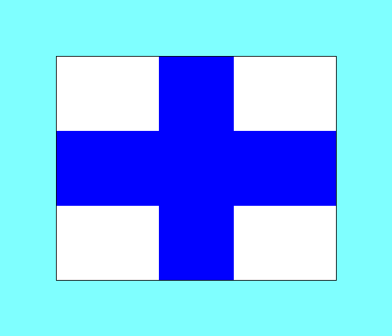 The saltire, rather than the royal standard of scotland, is the correct flag for all private individuals and corporate bodies to fly. Meanings Of International Maritime Signal Flags