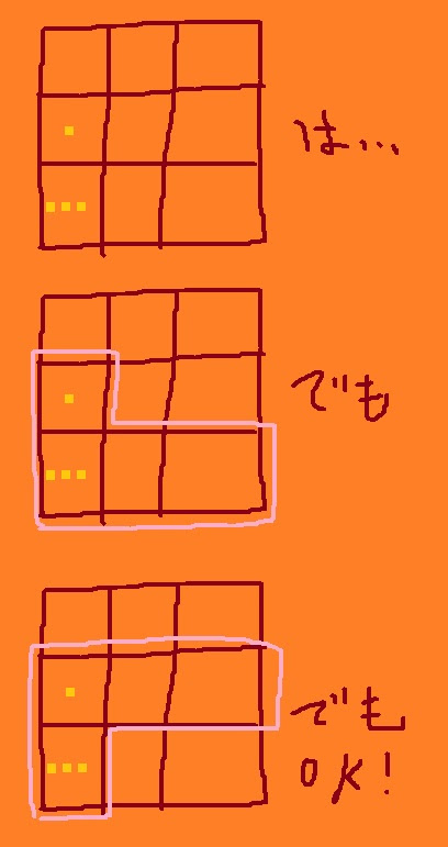 トップ 100 The Witness 攻略 テトリス ハイグレード画像イラスト