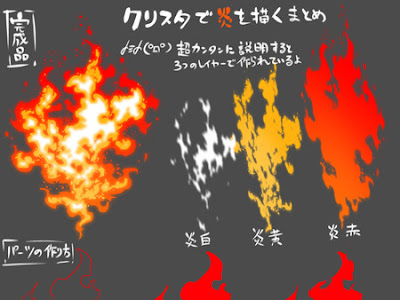 99以上 炎 イラスト 描き方 アナログ 炎 イラスト 描き方 アナログ