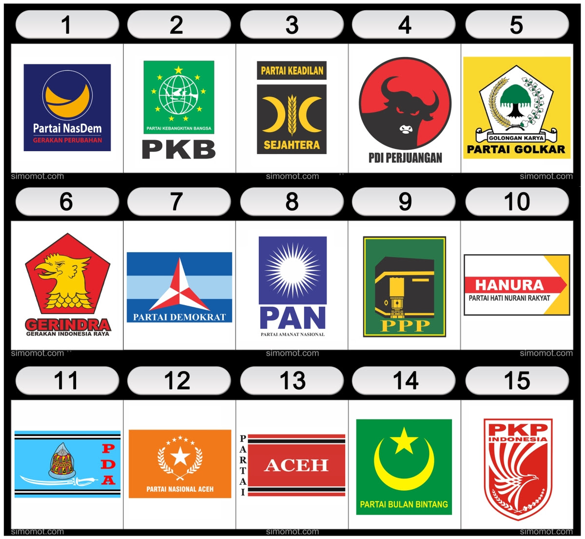 Gambar Bola Dunia Indonesia - Gambar V