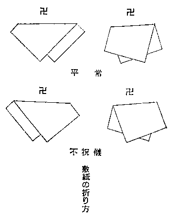 子供向けぬりえ 新鮮な紙 折り 方