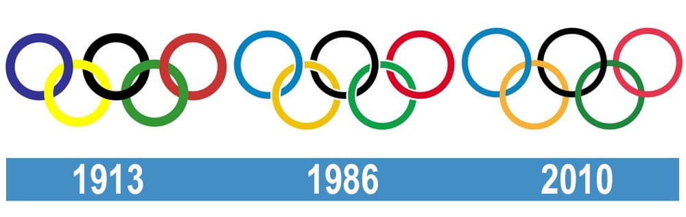 Una cabeza azul, brazos amarillos, y piernas rojas.debajo de las formas, se puede ver la leyenda barcelona ´92, y los anillos olímpicos. Logo De Olympics La Historia Y El Significado Del Logotipo La Marca Y El Simbolo Png Vector