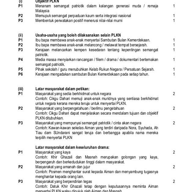 Soalan Interview Bank Negara - Gambleh f