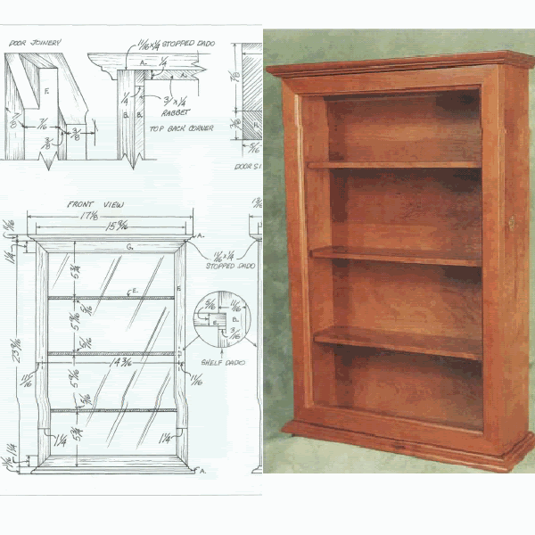 Woodworking Plans For Entrepreneurs