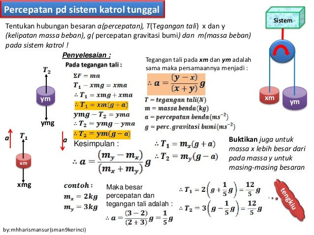 Contoh Hukum Newton 1 Pada Hewan - Agape Locs